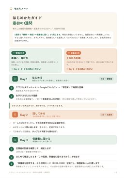 はじめかたガイドの表紙